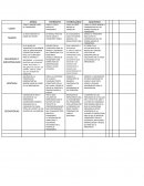 CUADRO COMPARATIVO DE MEDIOS DE TRANSPORTE