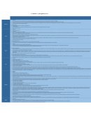 Cuadro Comparativo: Teorías Sociológicas