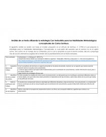 Análisis de un texto utilizando la estrategia Con textualista para las Habilidades Metodológica conceptuales de Carlos Santoyo. Página 1
