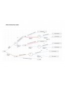 Árbol de decisiones resulto