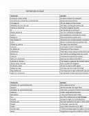 Preposiciones en Ingles