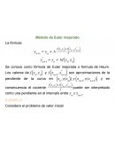 Método de Euler mejorado La fórmula