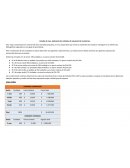 Estudio de caso. Aplicación de métodos de valuación de inventarios