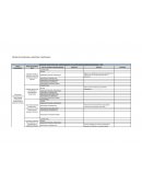 CENTRO DE EXCELENCIA: INDUSTRIA Y MATERIALES