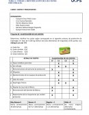 IDENTIFICACIÓN DE LOS COSTOS INDUSTRIALES