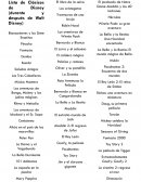 Lista de Clásicos de Disney (durante y después de Walt Disney)