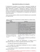 Rigurosidad del problema de investigación