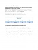 Departamentalización por clientes