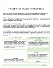 CONCEPTOS DE VALORES EMPRESARIALES. Página 1