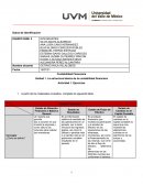 Contabilidad Financiera Unidad 1. La estructura básica de la contabilidad financiera