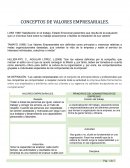 CONCEPTOS DE VALORES EMPRESARIALES