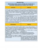 FODA-Impacto del covid 19 en el control de calidad de la auditoria financiera en el marco de la NIA 220