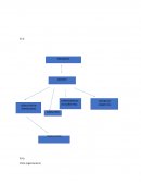 Gestion administrativa