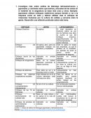 Liderazgo latinoamericano vs japonés