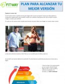 PLAN BAJAR DE PESO Y RECUPERAR FIGURA