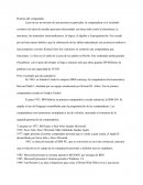 Historia del computador.Tipos de computadora