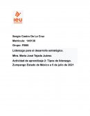 Actividad de aprendizaje 2 Tipos de liderazgo