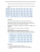 Estudio de la variación de la constante de equilibrio con la concentración de los reactivos