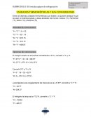 Principios químicos. Grados y Compresores