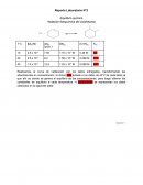 Reporte: Equilibrio químico Yodación fotoquímica del ciclohexeno