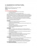 Diagnóstico estructural