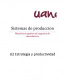 Sistemas de produccion. Maestria en gestion de negocios de manufactura