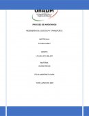 PROCESO DE INVENTARIOS