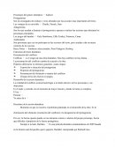 Personajes del genero dramático Kahoot