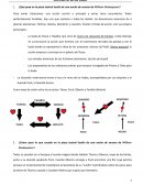 Análisis de la producción teatral