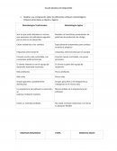 TALLER GRUPAL DE REQUISITOS