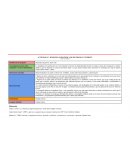 Actividad Búsqueda estratégica de recursos en internet