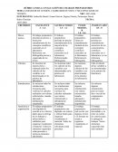 LIMITADOR DE TENSIÓN, CAMBIADOR DE NIVEL Y MULTIPLICADOR DE TENSIÓN