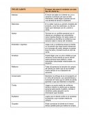 Tipos de clientes