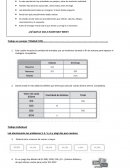 Ejercitación de matemática