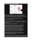 Influencia del cliente en el diseño