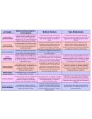 Tipos de acciones en el derecho romano