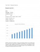 Ejercicios resueltos ingenieria economica