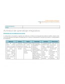 ESCENARIO CLÍNICO: RIESGO DE ULCERAS POR PRESIÓN