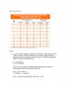 Calculo caida de tension