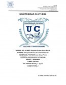 Administracion de empresas. ACT 1. Los siete desperdicios
