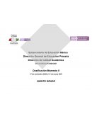 Práctica social del lenguaje 1.- Organizar información en textos expositivos.