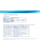 Impacto de las Tecnologías de la Información