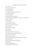 Terminología administrativa en la atención en salud