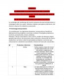 Reto 10 estrategias de mercado