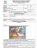 Auto conocimiento Prendas queridas