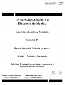 Infraestructura para el transporte y organización del territorio