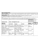 UNIDADES DIDACTICAS DE CDI