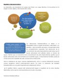 Equilibrio Hidroelectrolitico