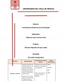 Problemas de la Psicologia