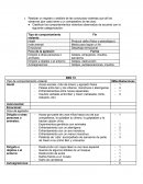 Analisis Ben10 conductas violentas